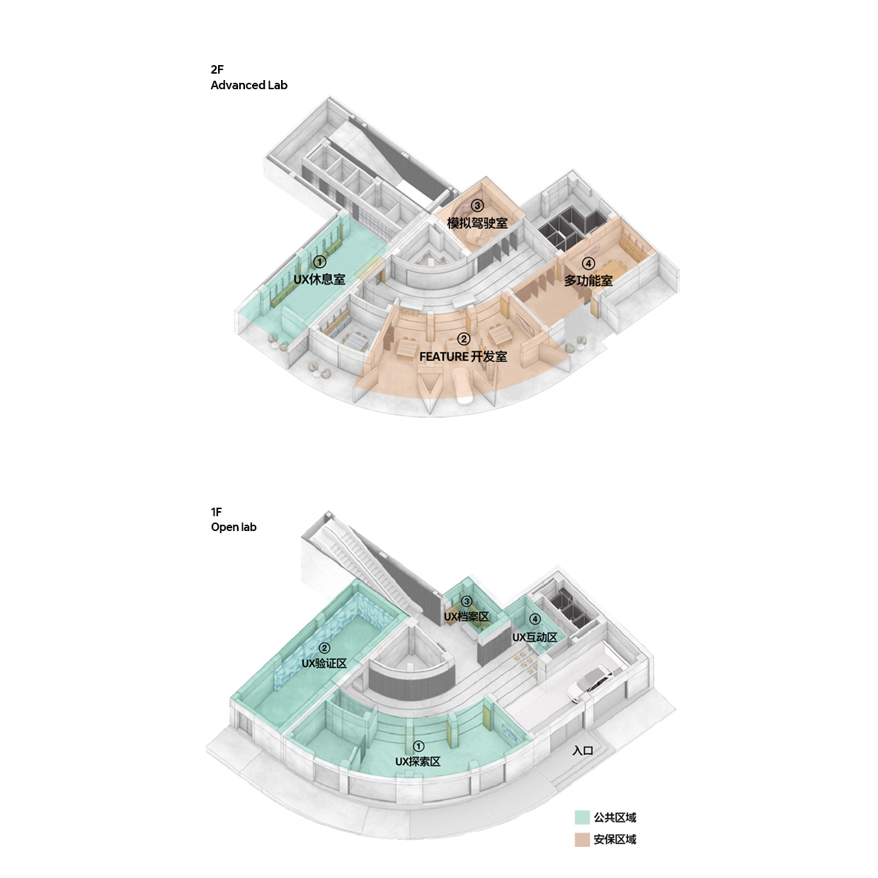 UX STUDIO 上海场馆楼层平面图